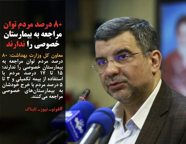 معاون کل وزارت بهداشت: 80 درصد مردم توان مراجعه به بیمارستان خصوصی را ندارند؛ ۱۵ تا ۱۷ درصد مردم با استفاده از بیمه تکمیلی و ۳ تا ۵ درصد مردم با خرج خودشان به بیمارستان&zwnj;های خصوصی مراجعه می&zwnj;کنند.
