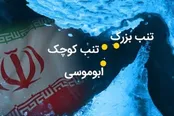 جزایر سه‌گانه خلیج فارس؛ خاک یا شناسنامه؟/نگاهی کودک‌محور به مناقشه