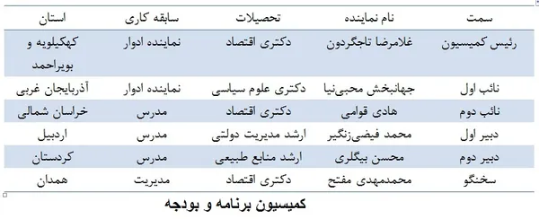 غغغ