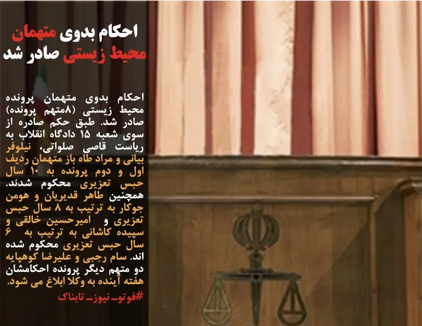 احکام بدوی متهمان پرونده محیط زیستی (۸متهم پرونده) صادر شد. طبق حکم صادره از سوی شعبه ۱۵ دادگاه انقلاب به ریاست قاصی صلواتی، نیلوفر بیانی و مراد طاه باز متهمان ردیف اول و دوم پرونده به ۱۰ سال حبس تعزیری محکوم شدند. همچنین طاهر قدیریان و هومن جوکار به ترتیب به ۸ سال حبس تعزیری و&nbsp; امیرحسین خالقی و سپیده کاشانی به ترتیب به&nbsp; ۶ سال حبس تعزیری محکوم شده اند. سام رجبی و علیرضا کوهپایه دو متهم دیگر پرونده احکامشان هفته آینده به وکلا ابلاغ می شود.
