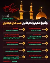 اینفوتابناک | وقایع ماه محرم و نام‌گذاری شب‌های عزاداری