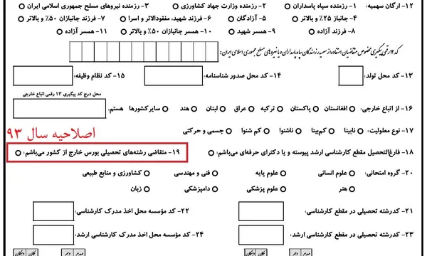تابناک