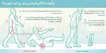 نکته