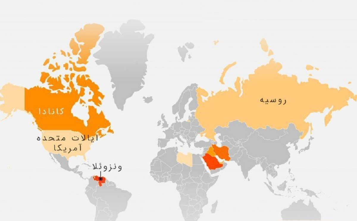 بازار جهانی نفت در پی «خاورمیانه دوم» نیست/ نقشه شوم آمریکا برای نفت آسیا