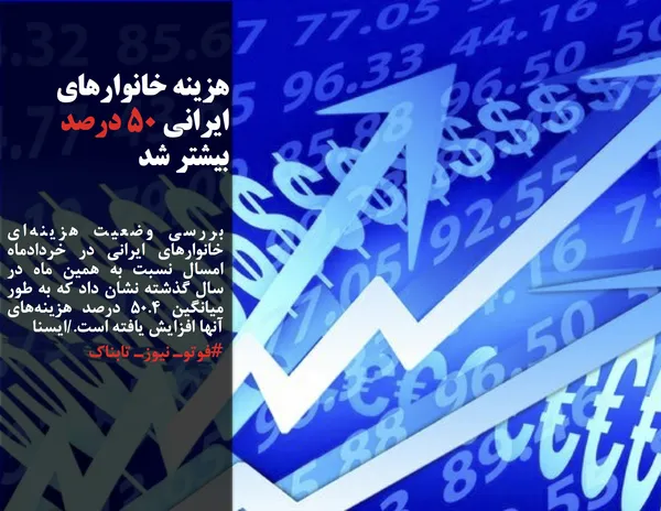 بررسی وضعیت هزینه&zwnj;ای خانوارهای ایرانی در خردادماه امسال نسبت به همین ماه در سال گذشته نشان داد که به طور میانگین ۵۰.۴ درصد هزینه&zwnj;های آنها افزایش یافته است./ایسنا
