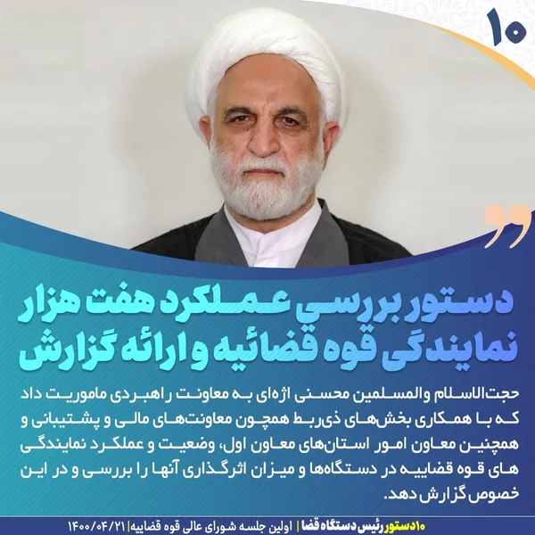تابناک