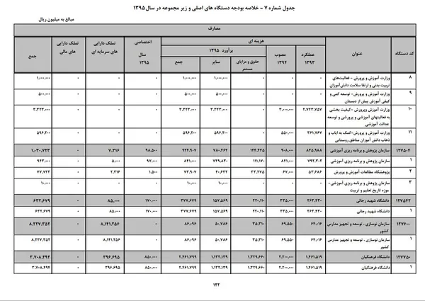 تابناک