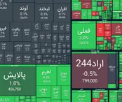 شاخص کل بورس عقب نشست