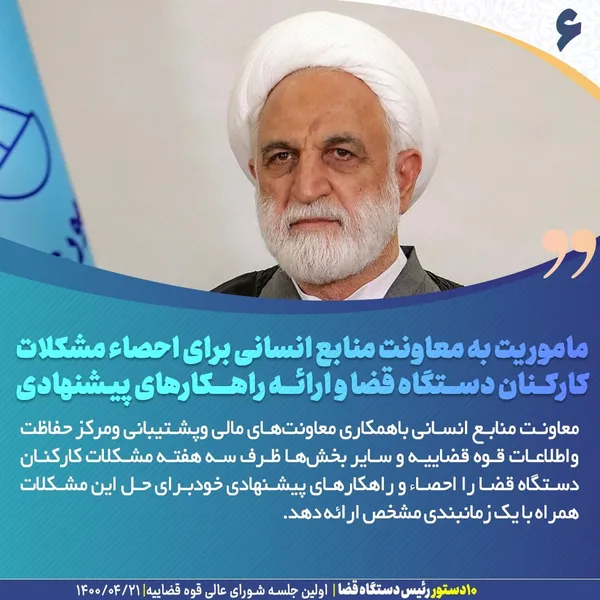 تابناک