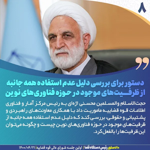 تابناک