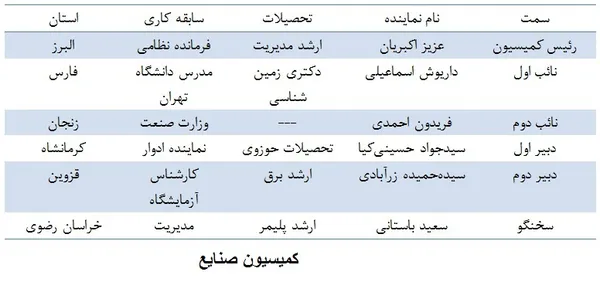 غغغ