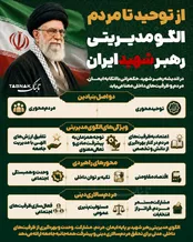 اینفوتابناک/ از توحید تا مردم الگوی مدیریتی رهبر شهید ایران