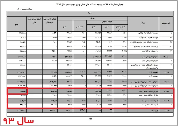 تابناک