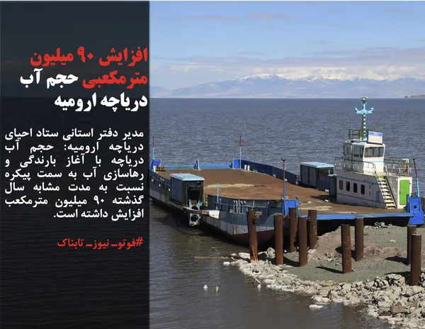 مدیر دفتر استانی ستاد احیای دریاچه ارومیه: حجم آب دریاچه با آغاز بارندگی و رهاسازی آب به سمت پیکره نسبت به مدت مشابه سال گذشته ۹۰ میلیون مترمکعب افزایش داشته است.
