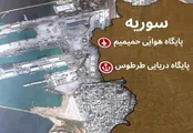 تفاهم سوریه با روسیه درباره پایگاه طرطوس و حمیمیم