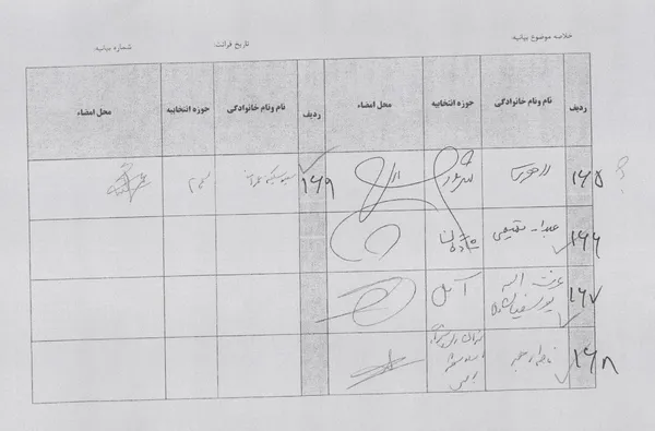 تابناک