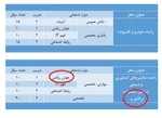 قث