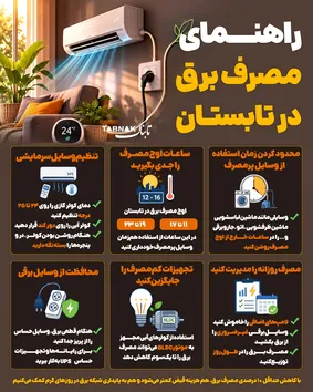 اینفوتابناک/ راهنمای مصرف برق در تابستان