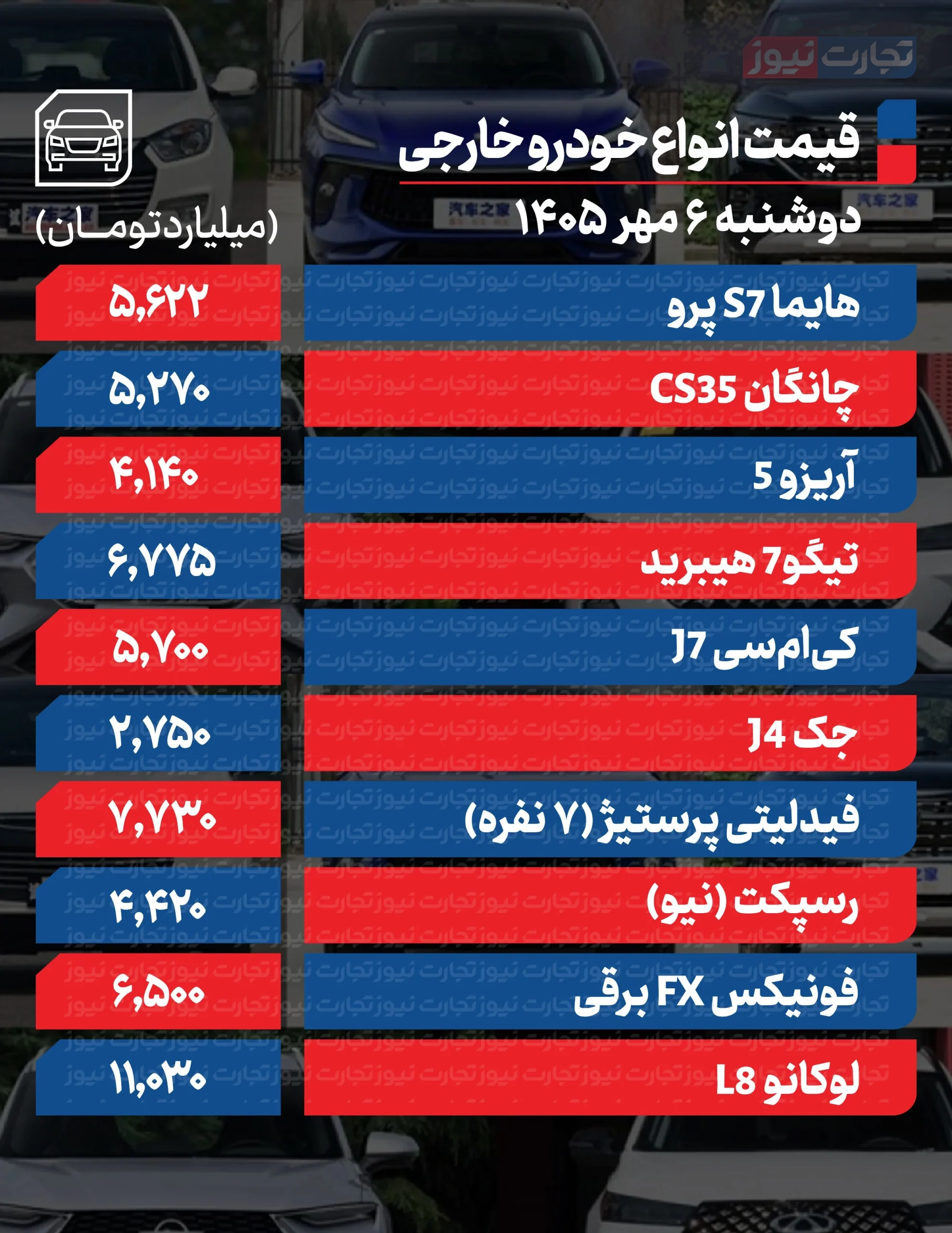 قیمت خودرو در بازار امروز 6 مهر 1405