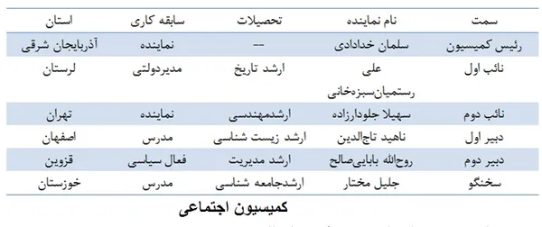 غغغ
