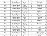 تابناک...