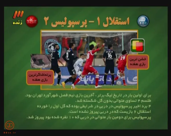 تابناک