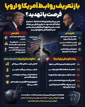 اینفوتابناک | بازتعریف روابط آمریکا و اروپا