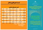 تابناک.