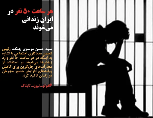 سید حسن موسوی چلک، رئیس انجمن مددکاری اجتماعی با اشاره به اینکه در هر ساعت ۵۰ نفر وارد زندان&zwnj;ها می&zwnj;شوند بر استفاده از مجازات&zwnj;های جایگزین برای کاهش پیامدهای افزایش حضور مجرمان در زندان تاکید کرد.
