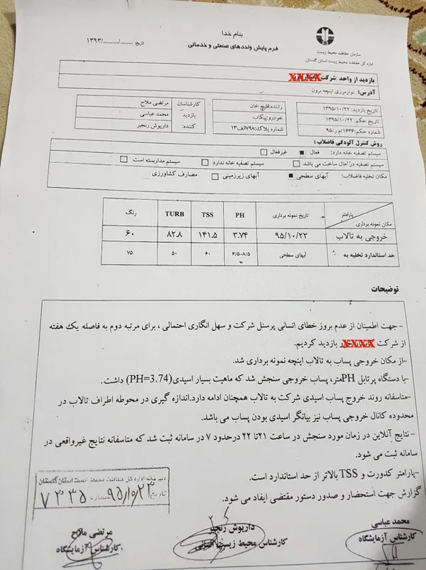 تابناک