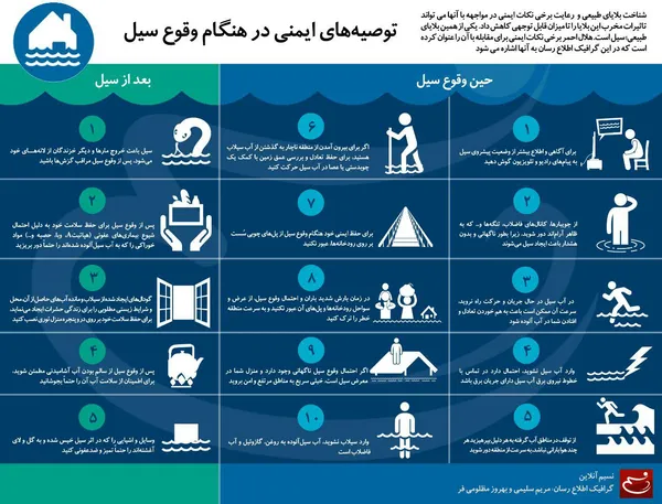 توصیه های ایمنی در هنگام وقوع سیل
