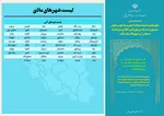 تابناک.