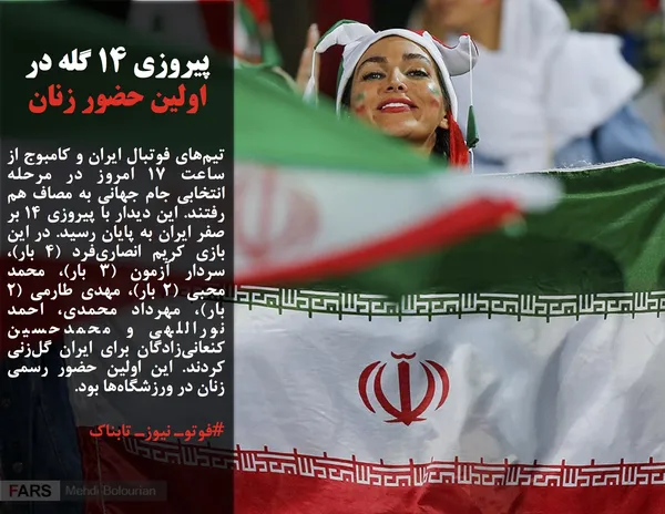 تیم&zwnj;های فوتبال ایران و کامبوج از ساعت ۱۷ امروز در مرحله انتخابی جام جهانی به مصاف هم رفتند. این دیدار با پیروزی ۱۴ بر صفر ایران به پایان رسید. در این بازی کریم انصاری&zwnj;فرد (۴ بار)، سردار آزمون (۳ بار)، محمد محبی (۲ بار)، مهدی طارمی (۲ بار)، مهرداد محمدی، احمد نوراللهی و محمدحسین کنعانی&zwnj;زادگان برای ایران گل&zwnj;زنی کردند. این اولین حضور رسمی زنان در ورزشگاه&zwnj;ها بود.
