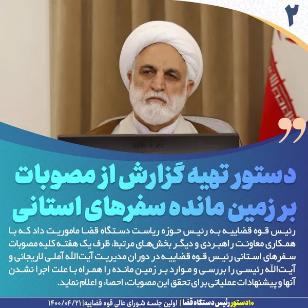 تابناک
