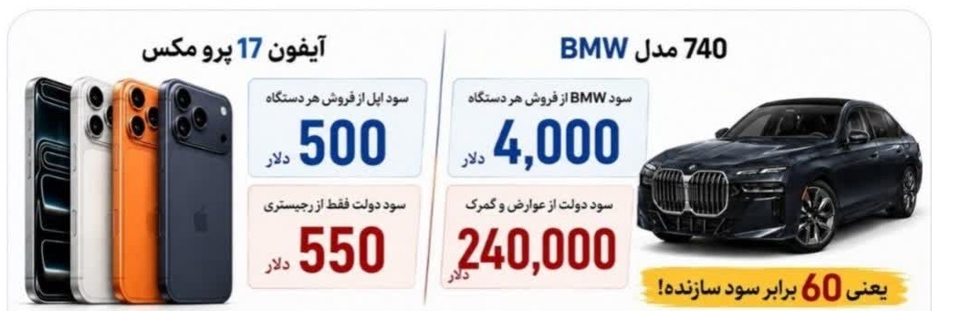 سود ۶۰ برابری دولت از BMW / وقتی هزینه کد همتا از سود اپل سبقت می‌گیرد!
