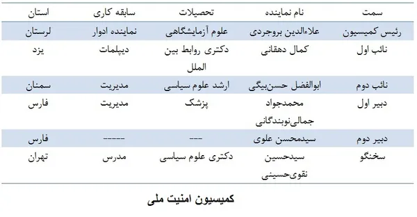 غغغ