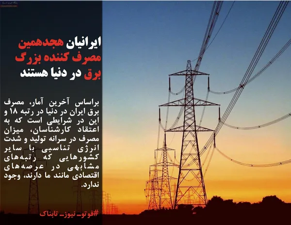 براساس آخرین آمار، مصرف برق ایران در دنیا در رتبه ۱۸ و این در شرایطی است که به اعتقاد کارشناسان، میزان مصرف در سرانه تولید و شدت انرژی تناسبی با سایر کشورهایی که رتبه&zwnj;های مشابهی در عرصه&zwnj;های اقتصادی مانند ما دارند، وجود ندارد.
