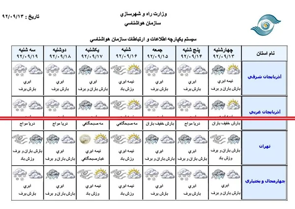 تابناک