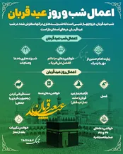 اینفوتابناک | اعمال شب و روز عید قربان