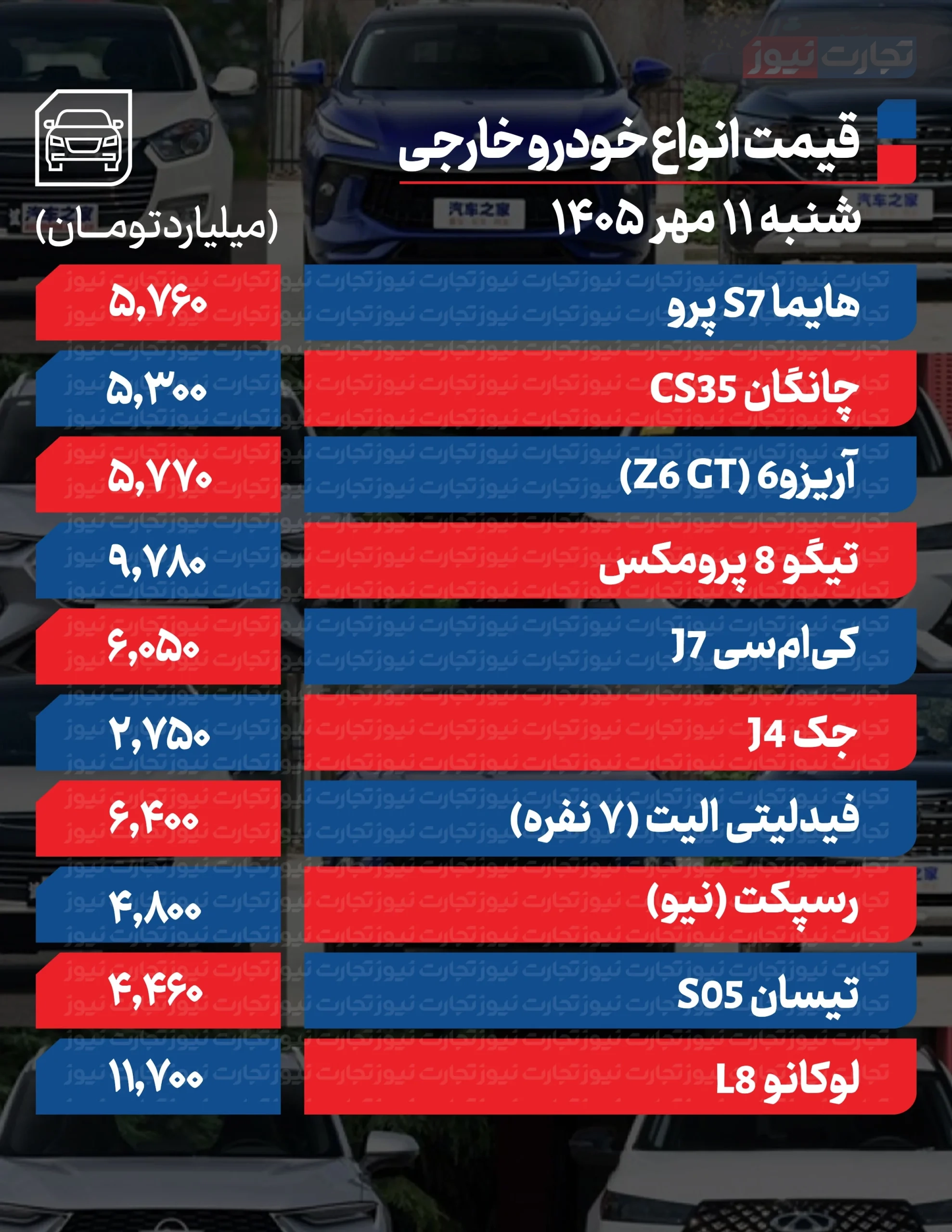 قیمت خودرو در بازار امروز 11 مهرماه