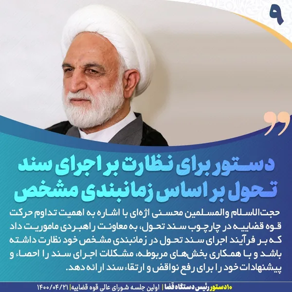 تابناک