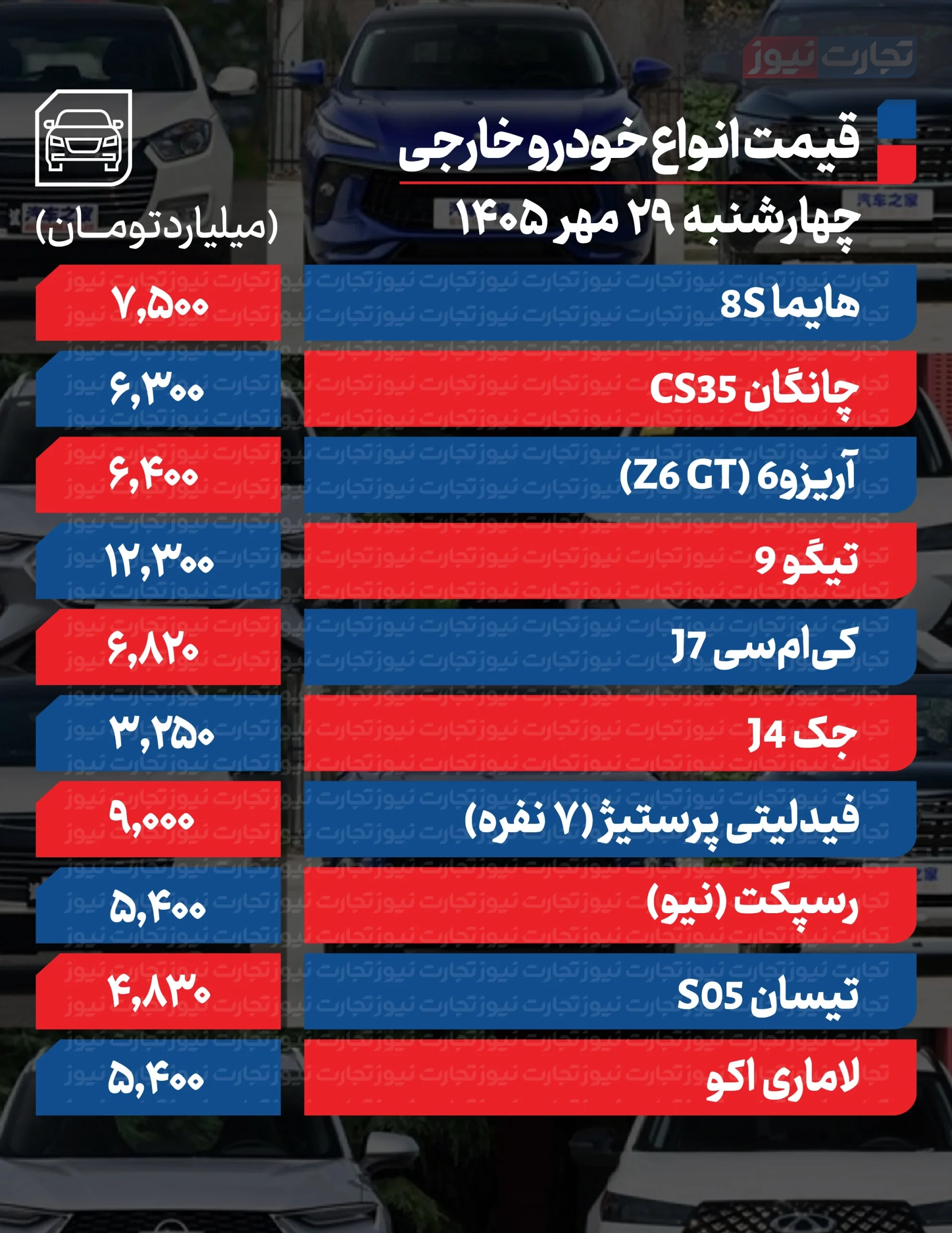 قیمت خودرو امروز 29 مهرماه 1405